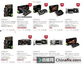 吃瓜吃到自己显卡,一场意外的显卡升级之旅  第2张