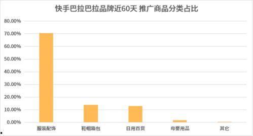 吃瓜数据整理,娱乐圈幕后真相与热点事件深度解析  第2张