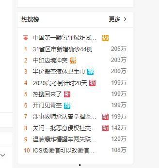 微博吃瓜勇士,揭秘娱乐圈幕后真相  第2张