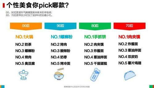 成都吃瓜群众用户,揭秘城市生活百态