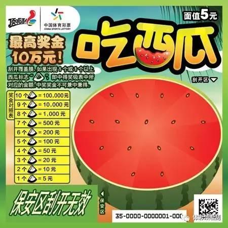 吃瓜群众中奖图片大全,盘点那些令人捧腹的中奖瞬间  第3张