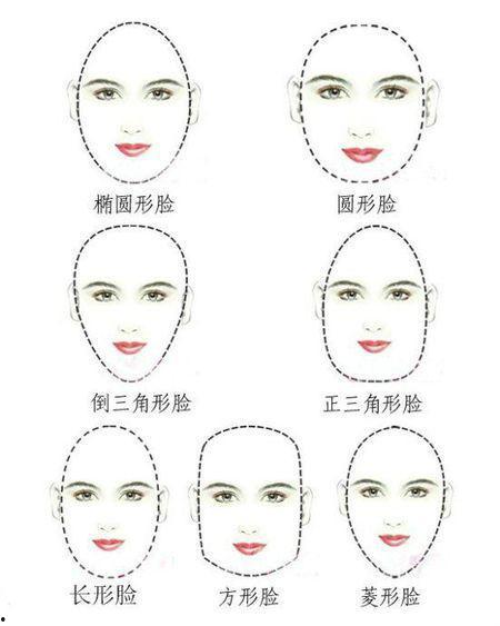 吃瓜脸是什么脸型,独特脸型背后的魅力与特点