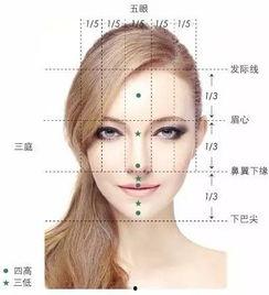 吃瓜脸是什么脸型,独特脸型背后的魅力与特点  第2张